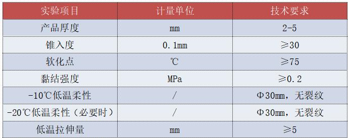 嘉格網裂貼技術指標
