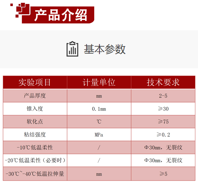 網裂貼修復路面